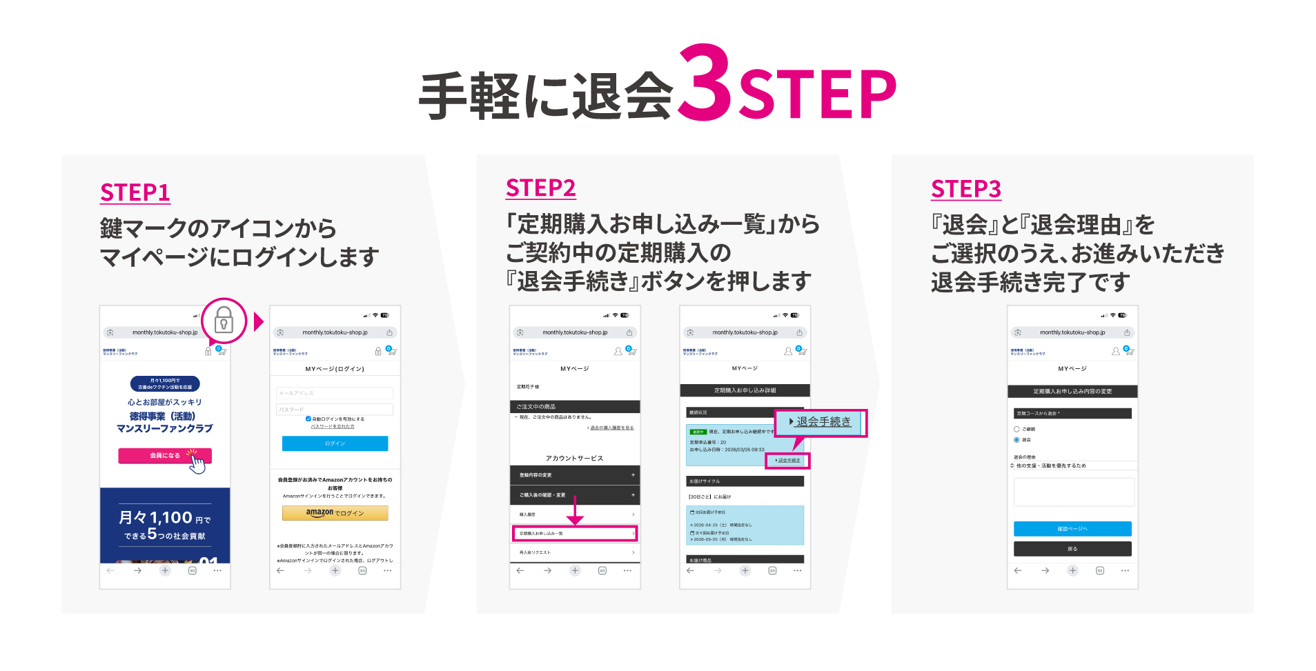 退会手続きの手順